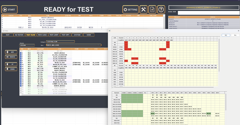 Crezon - Wireless Test Solutions Provider in South Korea